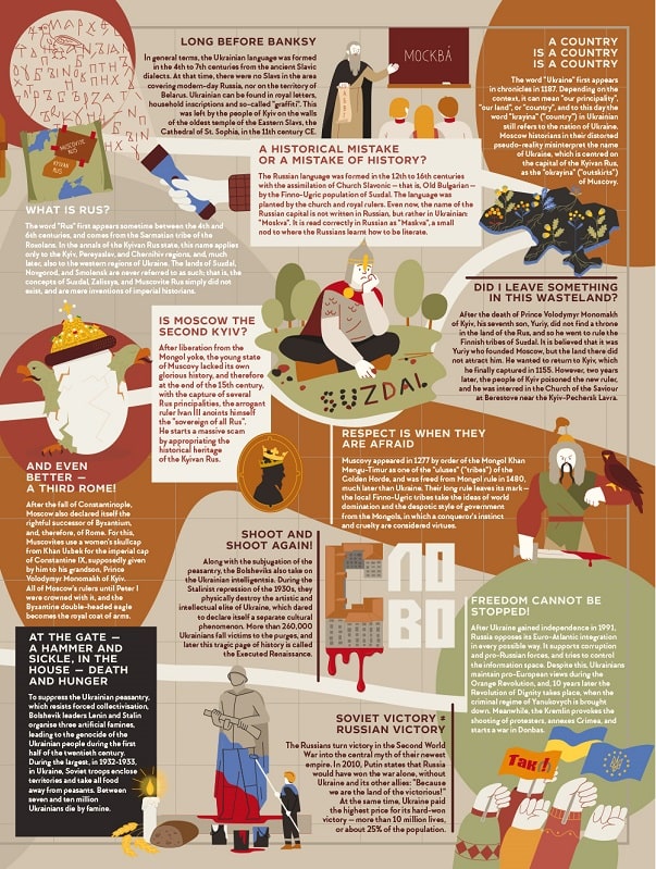 Unconquered: The Big Book of Bravery