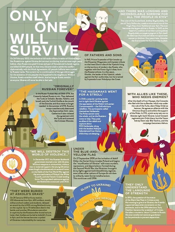 Unconquered: The Big Book of Bravery