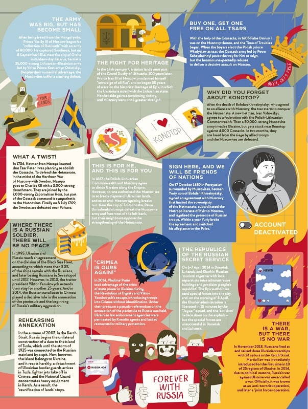 Unconquered: The Big Book of Bravery