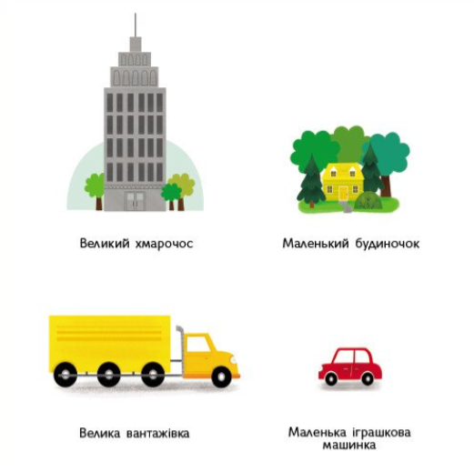 Протилежності