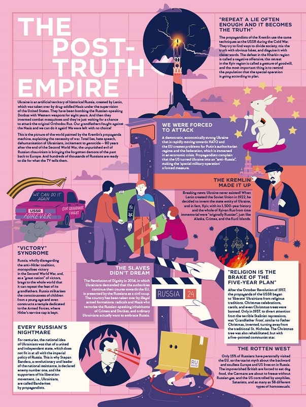 Unconquered: The Big Book of Bravery