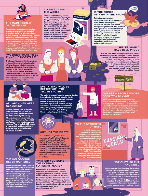 Unconquered: The Big Book of Bravery